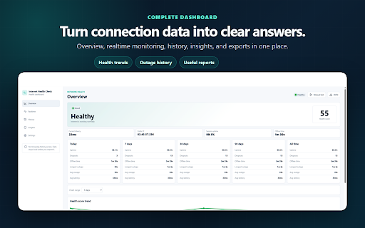 Internet Health Check: Connection Monitor & Speed Test screenshot 5