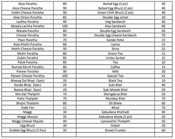 Sp's Snacks menu 