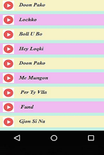 Kosovo Hip Hop & Rap Songs - náhled
