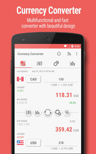 免費下載財經APP|Currency Calculator app開箱文|APP開箱王