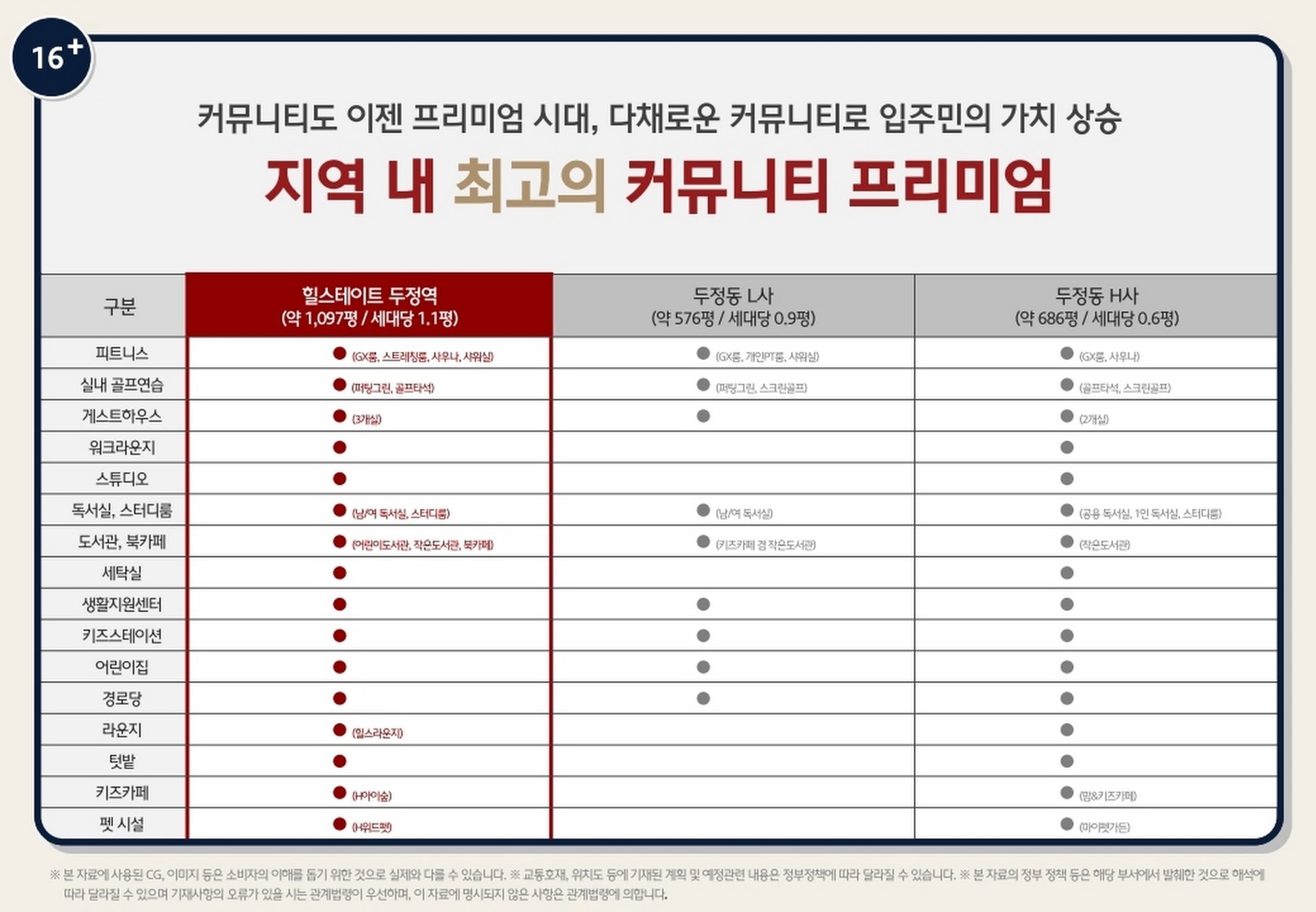 24.03_.29_힐스테이트_두정역_조직_교육_및_배포자료_.pdf_page_33_.jpg