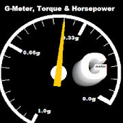 G-meter Torque & Horsepower