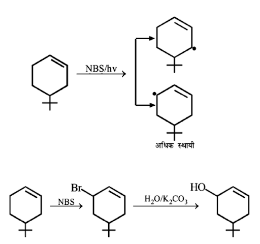 Solution Image