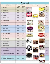 Uttarakhand Bakery menu 1