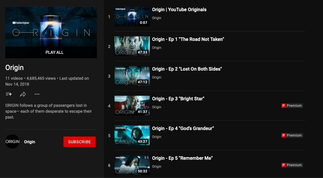 Popular YouTube Originals Productions