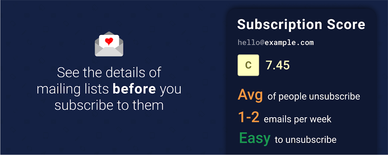 Subscription Score Preview image 2