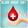 Blood Group Type & Balanced Diet Plans-Fitness App icon