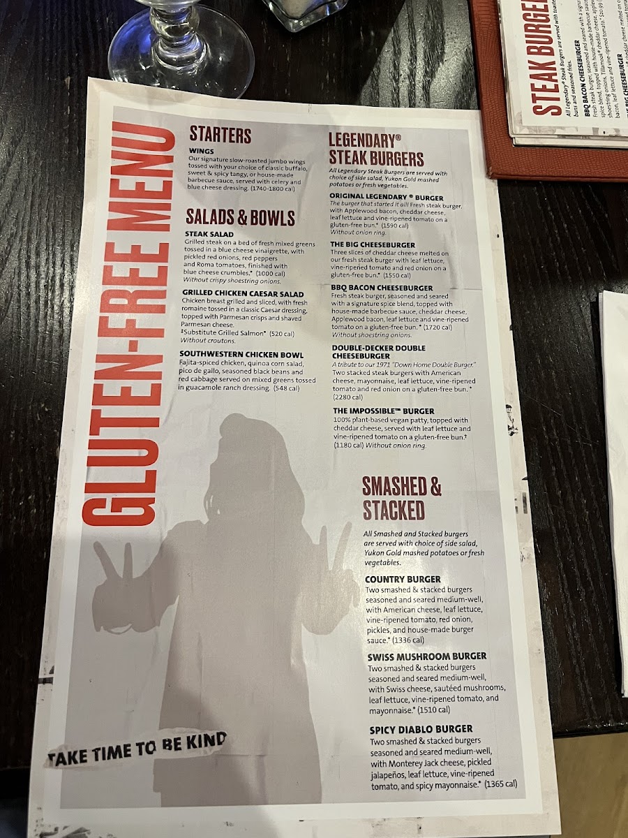 Updated gf menu front