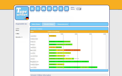 typewriter.at screenshot 3