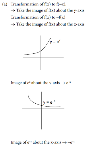 Solution Image