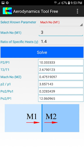 Aerodynamics Tool Free
