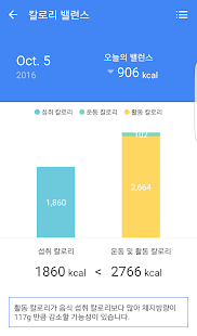 UO Healthfit+(圖4)-速報App