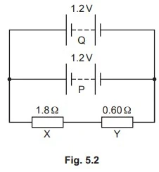 Simple circuits and calculations from circuits