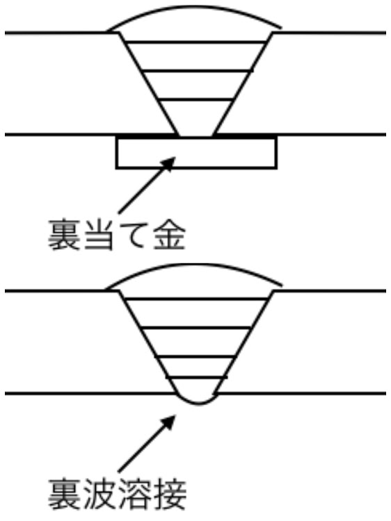 の投稿画像2枚目