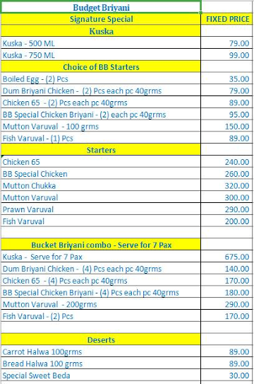 Budget Biryani menu 