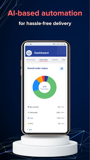 Pickrr - Shipping Solution