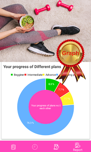 Belly Fat Lose Exercise, fitness lose weight