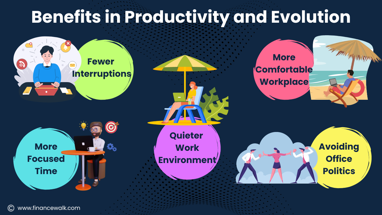 work from anywhere benefits in productivity and evolution
