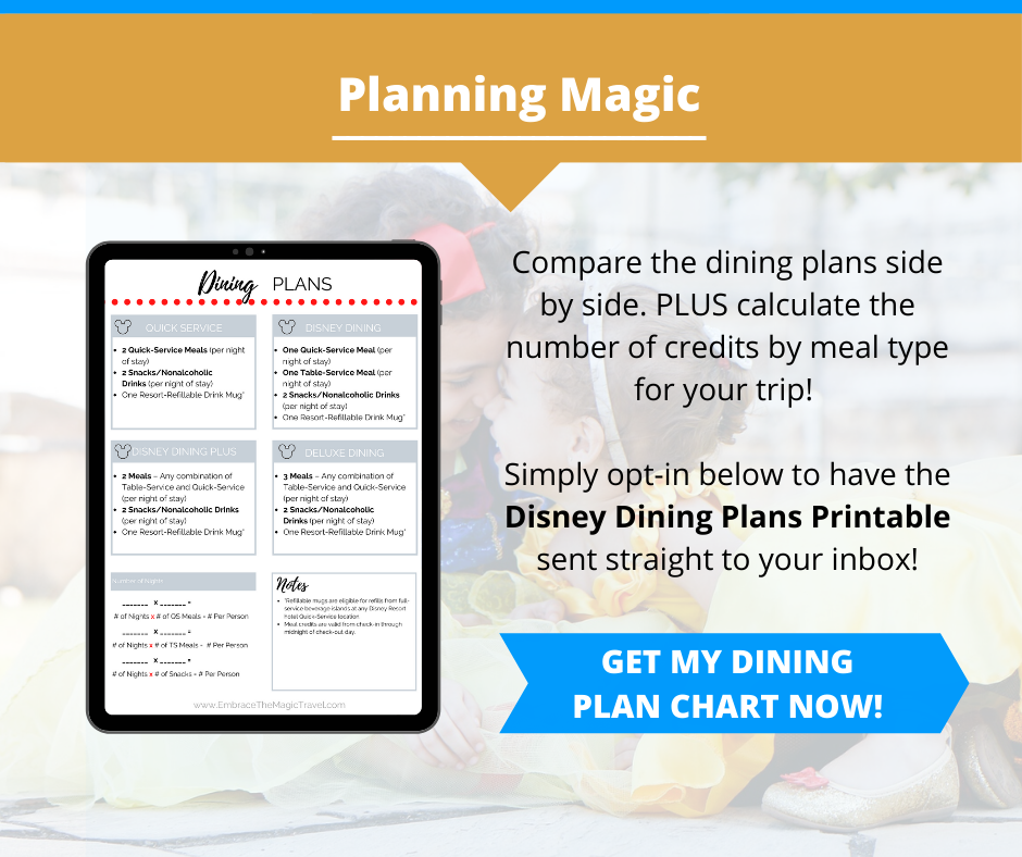 Get Dining Plan Chart Now