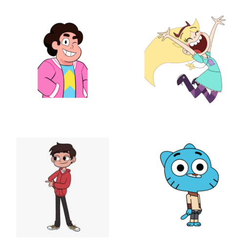 Guess The Cartoon Character