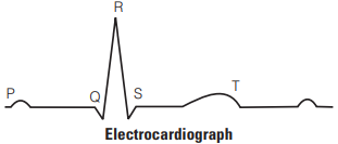 Solution Image