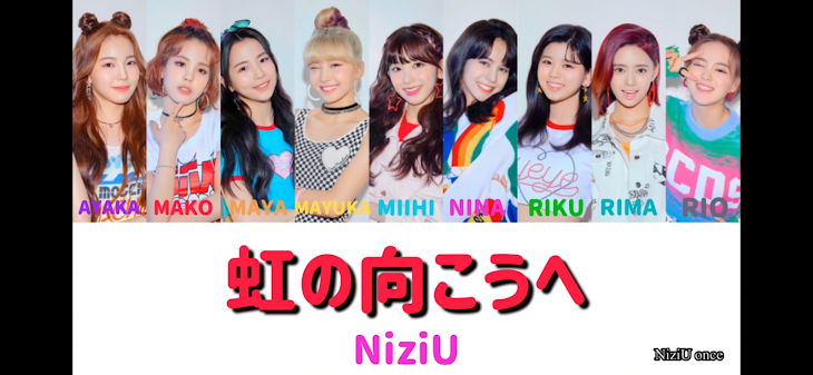 「NiziUのプロフィール❤️❤️❤️❤️❤️」のメインビジュアル