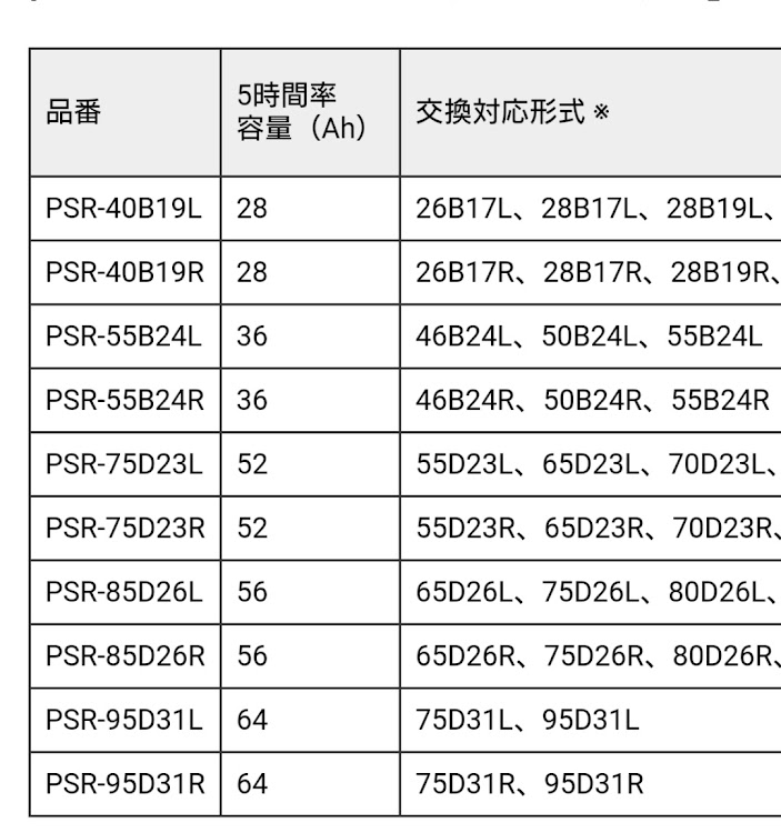 の投稿画像4枚目