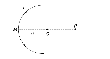 Biot savart's law