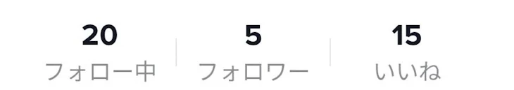 「TikTokアカウント作った・ω・」のメインビジュアル