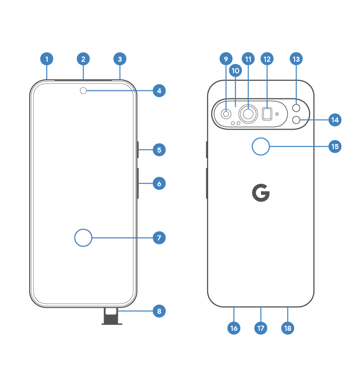 Pixel 9 Pro XL 硬體配置圖