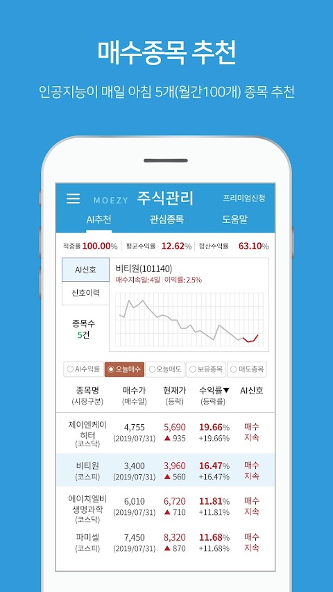 모이지 인공지능(AI) 주식관리 (주식정보 증권 투자 종목추천 주가예측 주식투자 급등주 )のおすすめ画像3