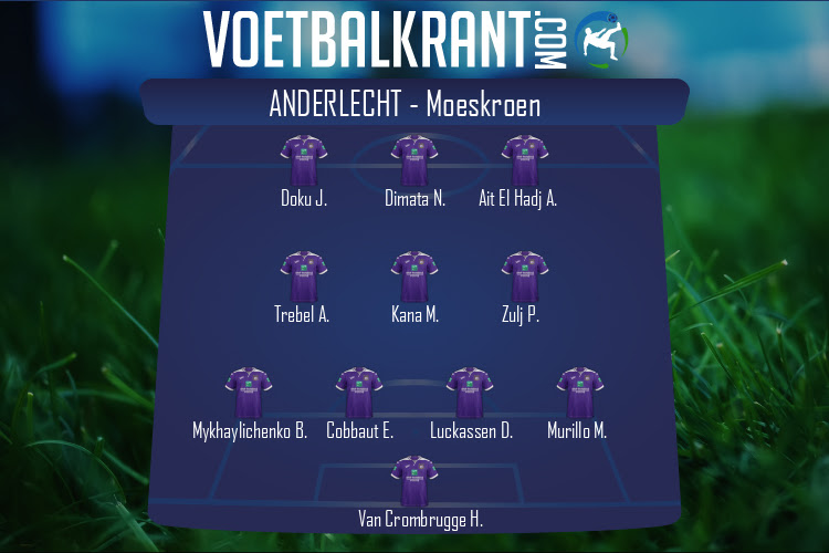 Opstelling Anderlecht | Anderlecht - Moeskroen (23/08/2020)