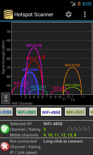 Wifi Hotspot Scanner Free