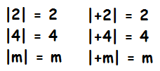 representación gráfica de los numeros enteros