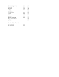 Shree Sanwariya Sweets menu 2