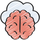 cloudcobrain - productivity tool