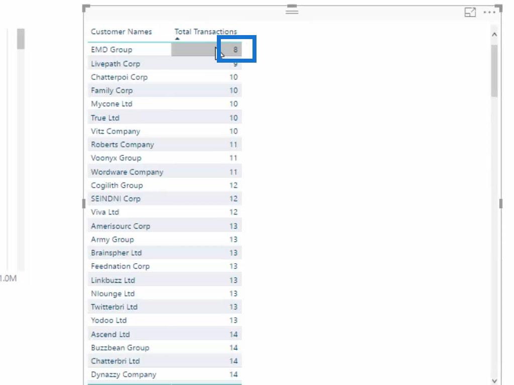 data modeling in power bi