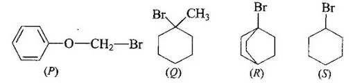 Nature of C-X bond