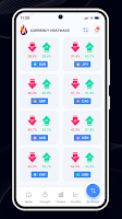 Currency Heatwave Forex AI Screenshot