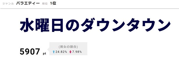 の 言動 た ちゃん 行き過ぎ クロ