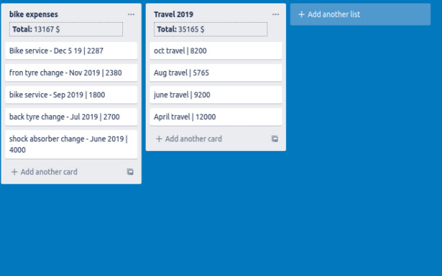 Trello Cards Sum chrome extension