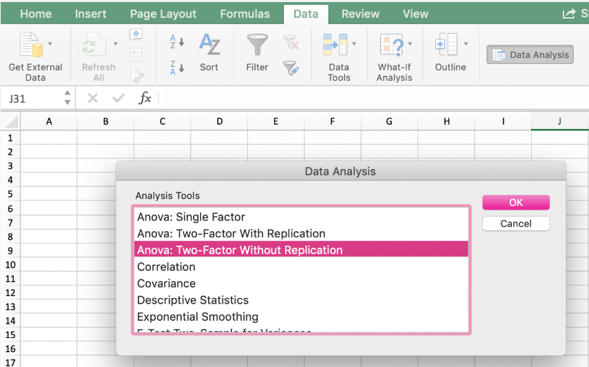 Teknik Analisis Data