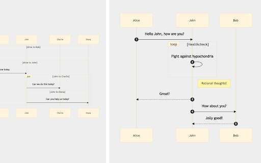 Notion Charts