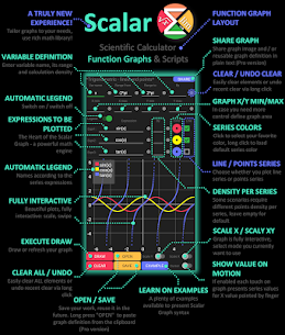 Scalar Pro – Calculadora científica más avanzada 5