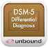 DSM-5 Differential Diagnosis2.7.36