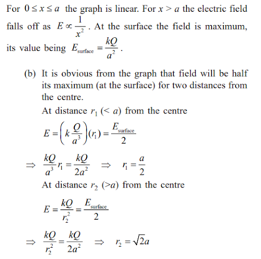 Solution Image