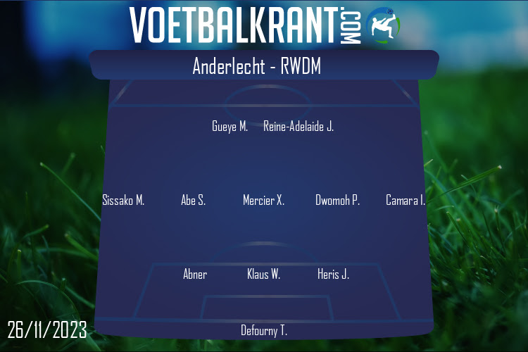 Opstelling RWDM | Anderlecht - RWDM (26/11/2023)