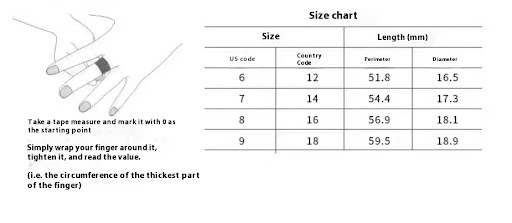Title 1, Future Heavy Industry Titanium Steel Ring with ...