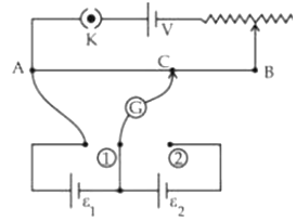 Potentiometer