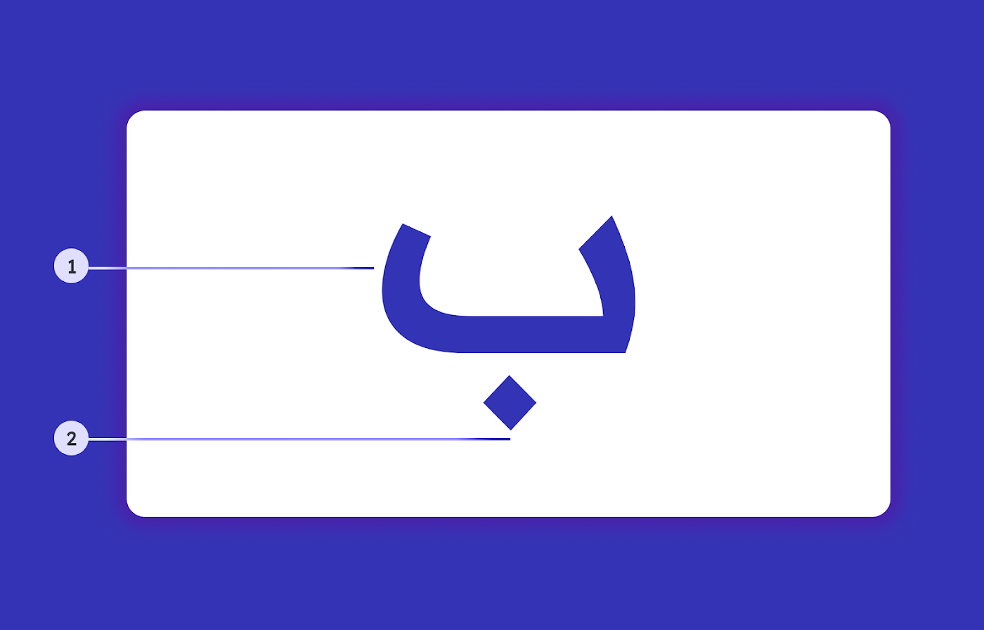 Arabic letter in blue text on white background